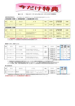 特定優良賃貸住宅 入居者負担額1カ月無料 ＆ 家賃保証料無料 ＆ 敷金
