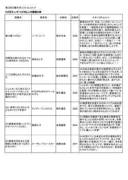 第3回「ドメスティック・バイオレンス関連の本」