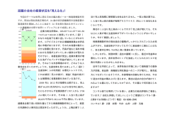 話題の会社の経営状況を「見える化」！