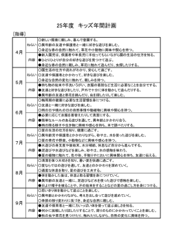 25年度 キッズ年間計画