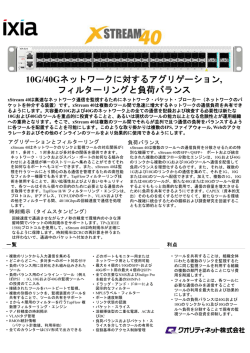 10G/40Gネットワークに対するアグリゲーション, フィルターリングと負荷