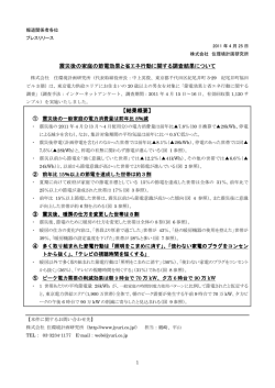 震災後の家庭の節電効果と省エネ行動に関する