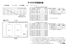 5・6年生（中学）クリスマス交流会