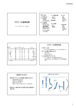 2016年10月 ラグビーの基礎知識・初心者向けルール説明