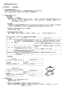 予防接種Q＆A