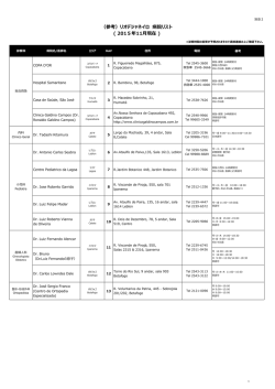 （参考）リオデジャネイロ 病院リスト ( 2015年11月現在 )