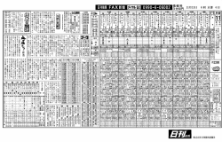 エリザベス女王杯 - 日刊競馬新聞社