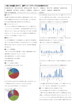 若い女性層に向けて、瀬戸イメージアップCMを制作する