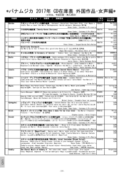 PANAMUSICA_ catalog2017.indd