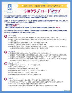 SIAクラブ ロードマップ