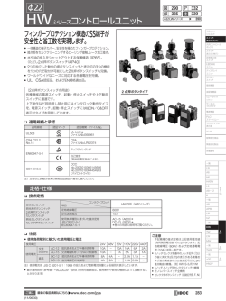 HW シリーズコントロールユニット