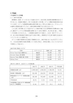4.不動産