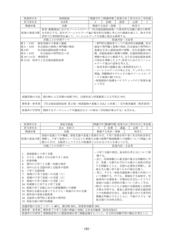 3年次幼児教育学科専門教育科目