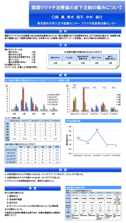 研究発表の詳細はこちら