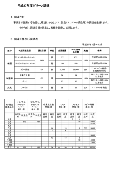 2013年～2015年 グリーン調達実績表【PDF】