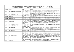 10月第1例会 ザ・主婦～銚子の鉄人～ レシピ集