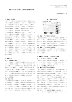 邦画アニメ作品における巡礼聖地の景観分析