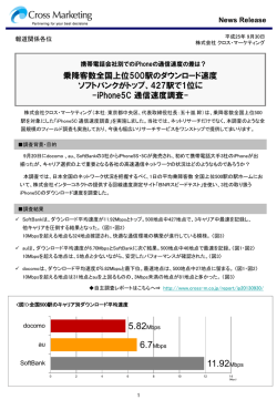 pr_iPhone5C 通信速度調査