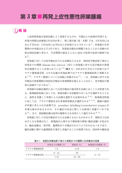 第 3 章  再発上皮性悪性卵巣腫瘍