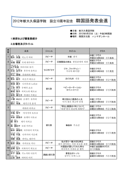 韓国語発表会進 - 新大久保語学院