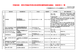 労働相談・個別労働紛争解決制度関係機関連絡協議会