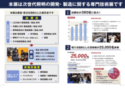 LED/有機EL 開発・応用展