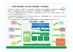 総合特別区域申請及び提案の概要 - 九州の旅 九州観光情報サイト