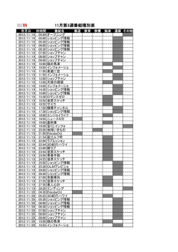 11月第3週番組種別表