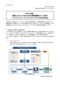 エキナカ初、回収したペットボトルから飲料容器をつくります!（PDF:473.2