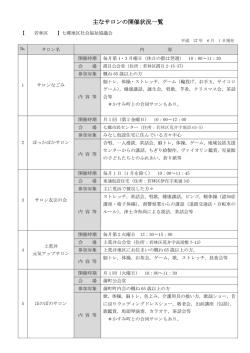 サロン開催状況一覧 - 仙台市社会福祉協議会