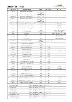- 熊本県立青少年の家