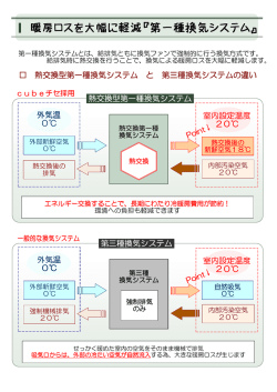 暖房ロスを大幅に軽減『第一種換気システム』