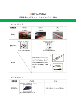 MEET the WORLD 受講推奨ヘッドセット・ウェブカメラのご案内 ヘッド