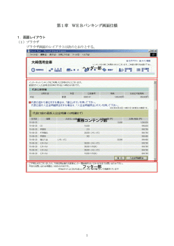 第1章 WEBバンキング画面仕様 フッター部 業務コンテンツ部 ヘッダー部