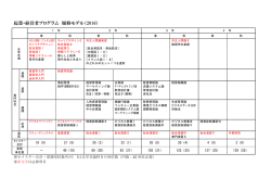 起業・経営者プログラム 履修モデル（2016）