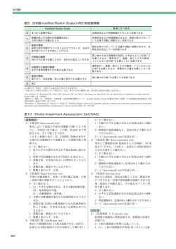 表9 日本版modified Rankin Scale（mRS）