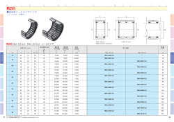 旋削形ニードルベアリング