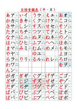 あア a かカ ka さサ sa たタ ta なナ na はハ ha まマ ma やヤ ya ゆユ yu