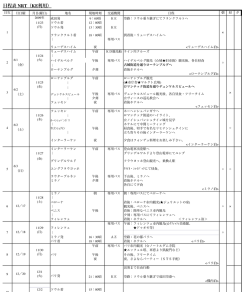 日程表 NRT（KE利用）