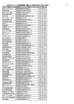 DRPネットワーク正規加盟店工場リスト平成25年9月1日付（449社）