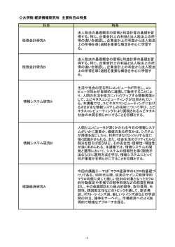 科目 特長 税務会計研究A 法人税法の基礎概念の習得と利益計算の
