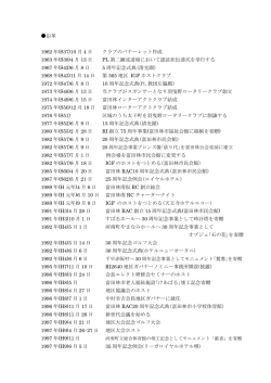 沿革 1962 年(S37)10 月 4 日 クラブのバナーレット作成 1963 年(S38)4