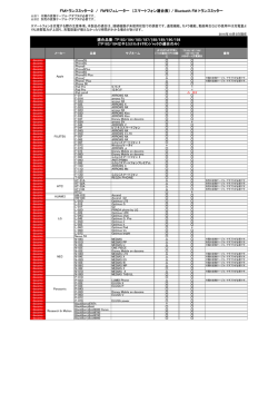 FMトランスミッター2 / FMモジュレーター （スマートフォン適合表