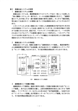 第2 画像伝送システムの特質 ー 画像伝送ジステムの概要 画像伝送