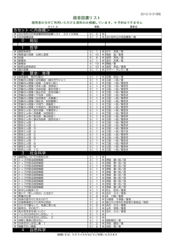 こちらをクリックするとリストが表示されます