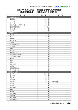 2007 年 4 月 22 日 株式会社ゼクス清掃活動 清掃活動成果 （富士山