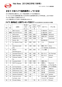 Hela News 2005年2月号 （114号）