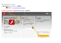 Adobe Flash Playerのインストール方法 1、下記のボタンをクリックし