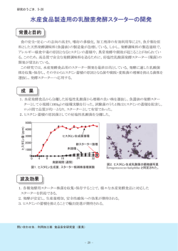 水産食品製造用の乳酸菌発酵スターターの開発