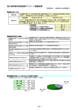 第三者評価利用者家族アンケート調査結果
